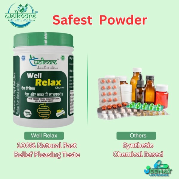 WellRelax Constipation Powder Wellmore