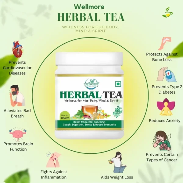 Herbal Green Tea Wellmore
