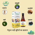 Well Grow Syrup Wellmore